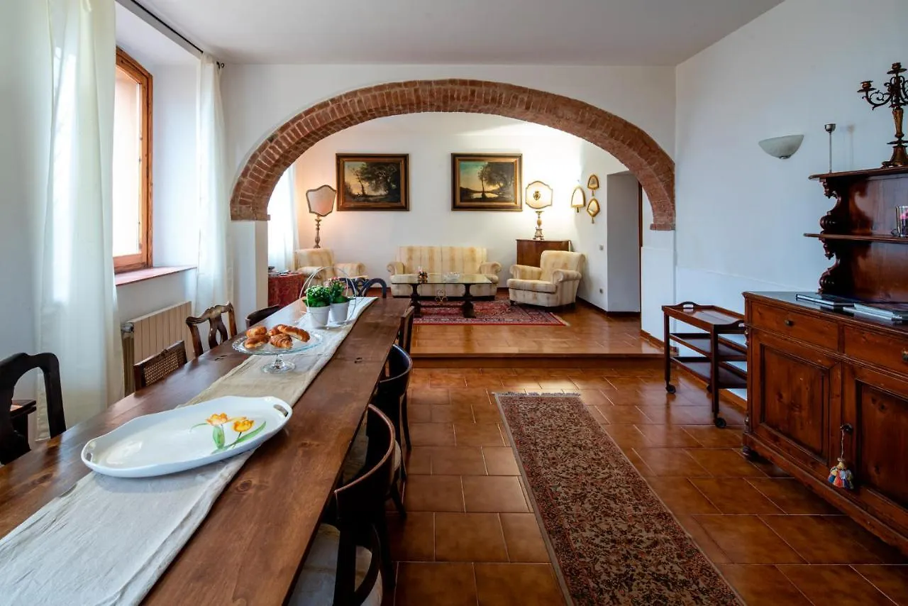 Le Case Del Conventino Di Marciano Siena